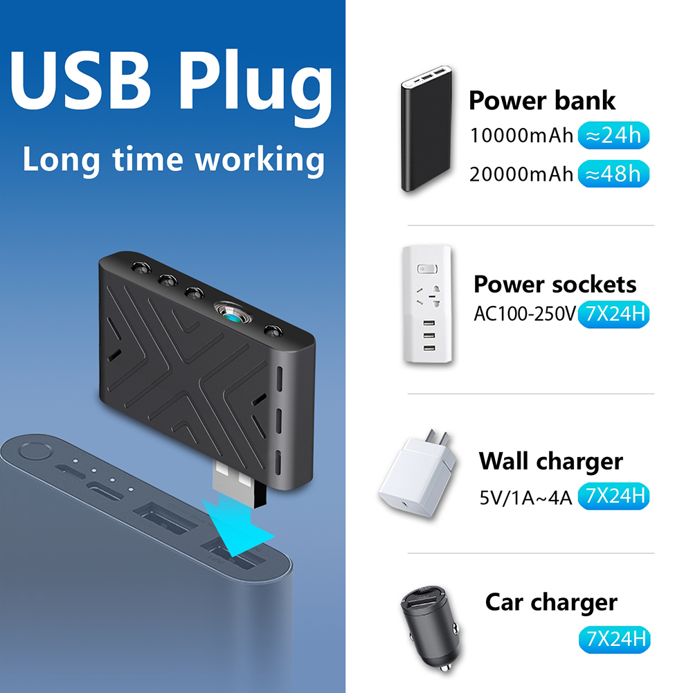 Technical Reply. TY9 WIFI USB Camera Smallest Micro Body Cam with Night ...