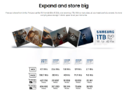 Picture of Samsung EVO Plus memory card 1TB Micro TF Flash SD Sard Up to 160Mbps C10 for Phones, Tablets, Go Pro Cameras, Drones