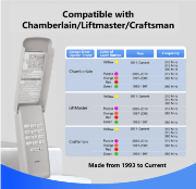 Picture of Garage Door Opener Keypad Compatible with Lift Master 877MAX for Chamberlain Lift Master Craftsman Garage Door Openers Since 1993，Keyless Entry, Security +2.0 Garage Keypad, 315/390 MHz