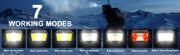Picture of Headlight LED 2-Way 7 Modes 1000 Lumens Super Bright USB Rechargeable Headlight