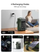 Picture of Power bank 75000mAh 100W 3x USB-C 3x USB-A with foldable flashlight and handle 