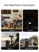 Picture of Power bank 75000mAh 100W 3x USB-C 3x USB-A with foldable flashlight and handle 