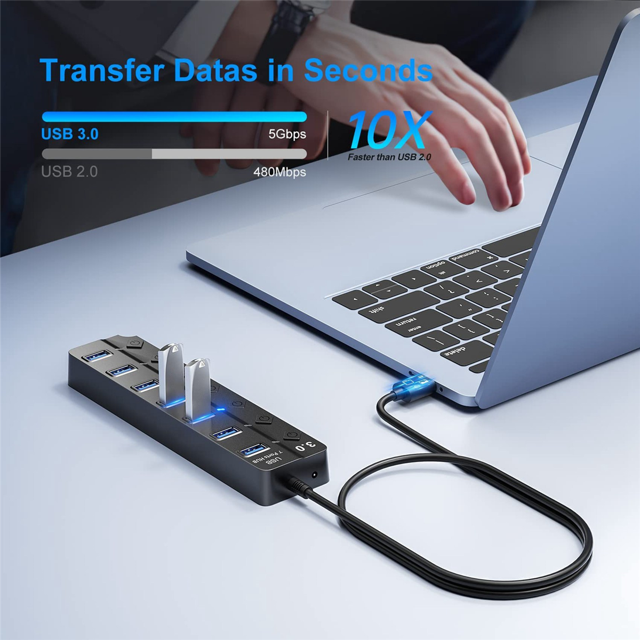 Technical Reply. 1.2 Meter Cable 7-Port USB 3.0 Hub with One-to-Seven ...