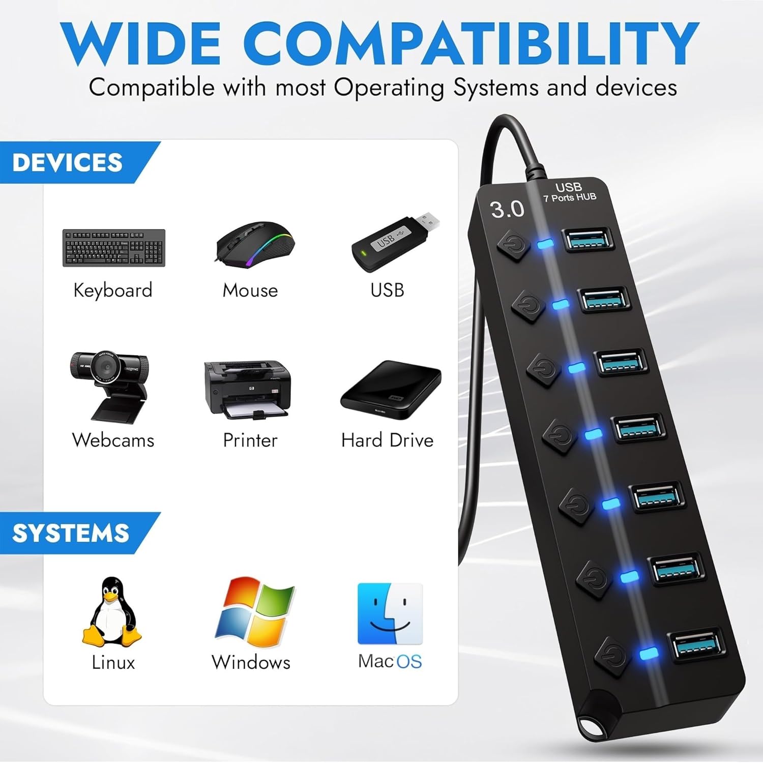 Technical Reply. 1.2 Meter Cable 7-Port USB 3.0 Hub with One-to-Seven ...