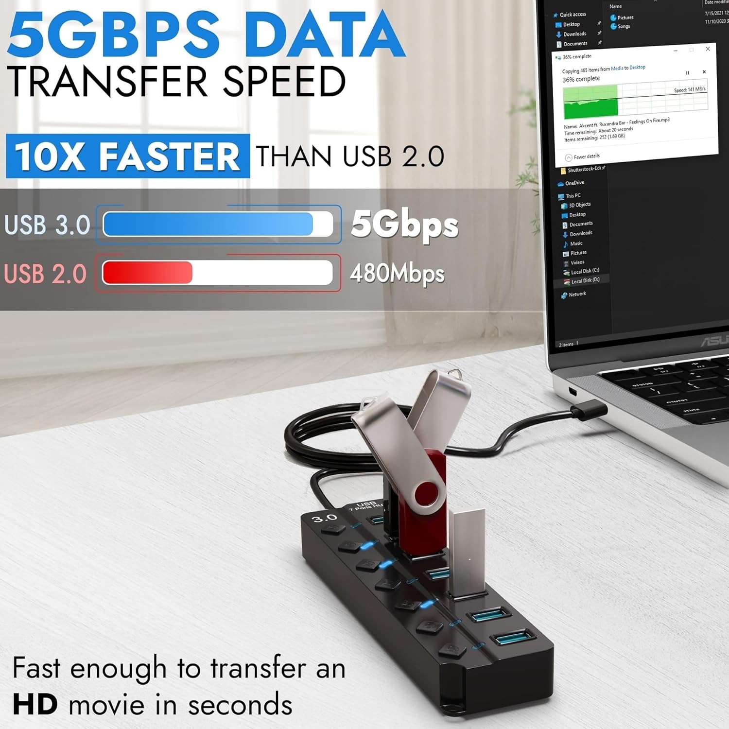 Technical Reply. 1.2 Meter Cable 7-Port USB 3.0 Hub with One-to-Seven ...