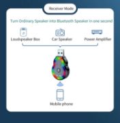 Picture of Car Bluetooth receiver 5.3 transmitter AUX audio cable connects to USB speaker, amplifier, TV, and wireless headphones