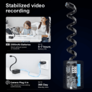 Picture of X7-Wifi or 4G Regular Lens with Metal Hose 2.4GHz, Mini Network Camera, Built-in 2000mAh li-ion battery